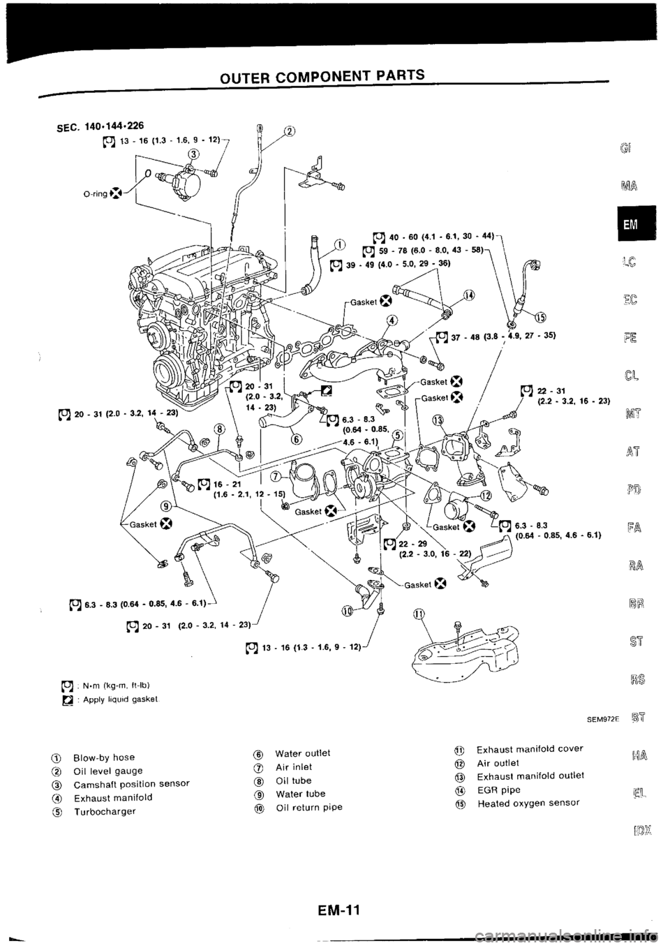 NISSAN SILVIA 1994 Service Service Manual NISSAN SILVIA 1994 Service Service Manual