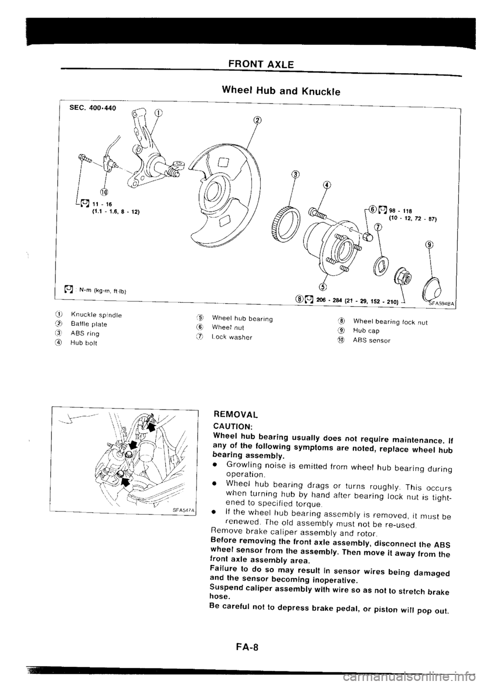 NISSAN SILVIA 1994 Service Repair Manual NISSAN SILVIA 1994 Service Repair Manual