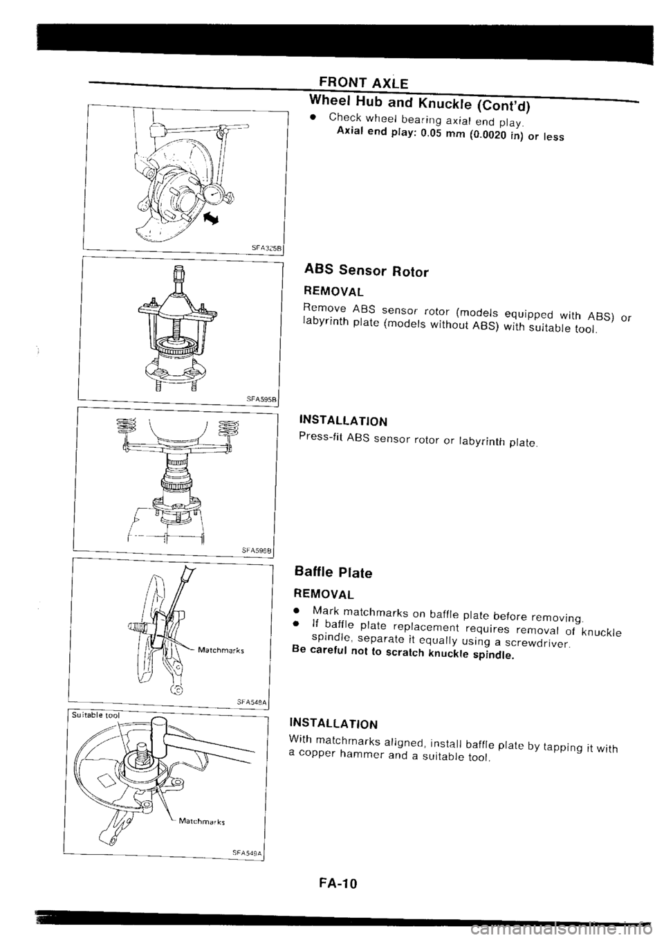 NISSAN SILVIA 1994 Service Repair Manual NISSAN SILVIA 1994 Service Repair Manual