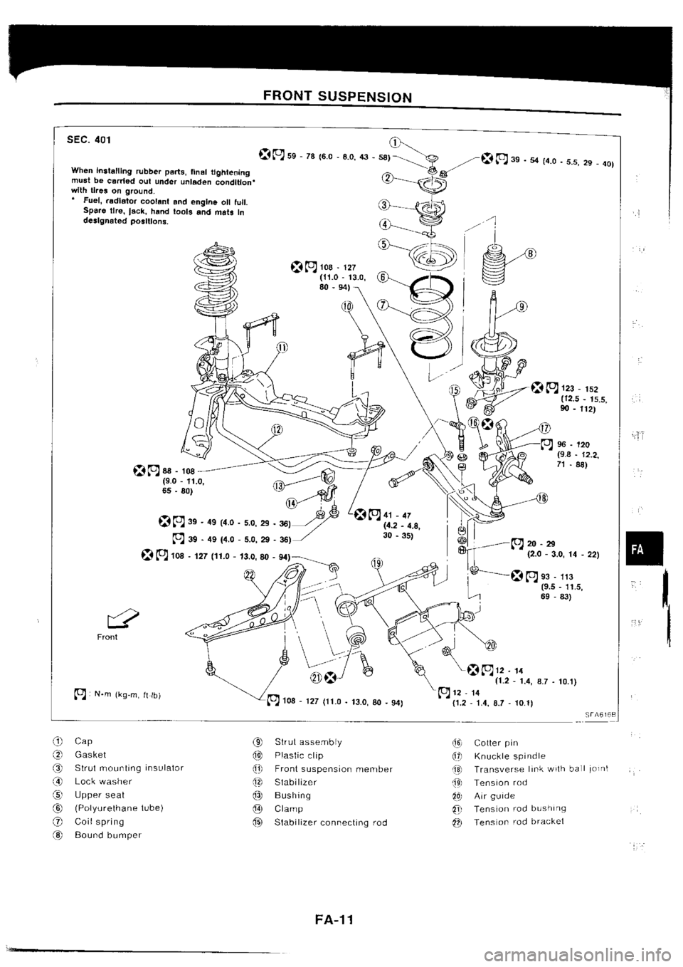NISSAN SILVIA 1994 Service Repair Manual NISSAN SILVIA 1994 Service Repair Manual