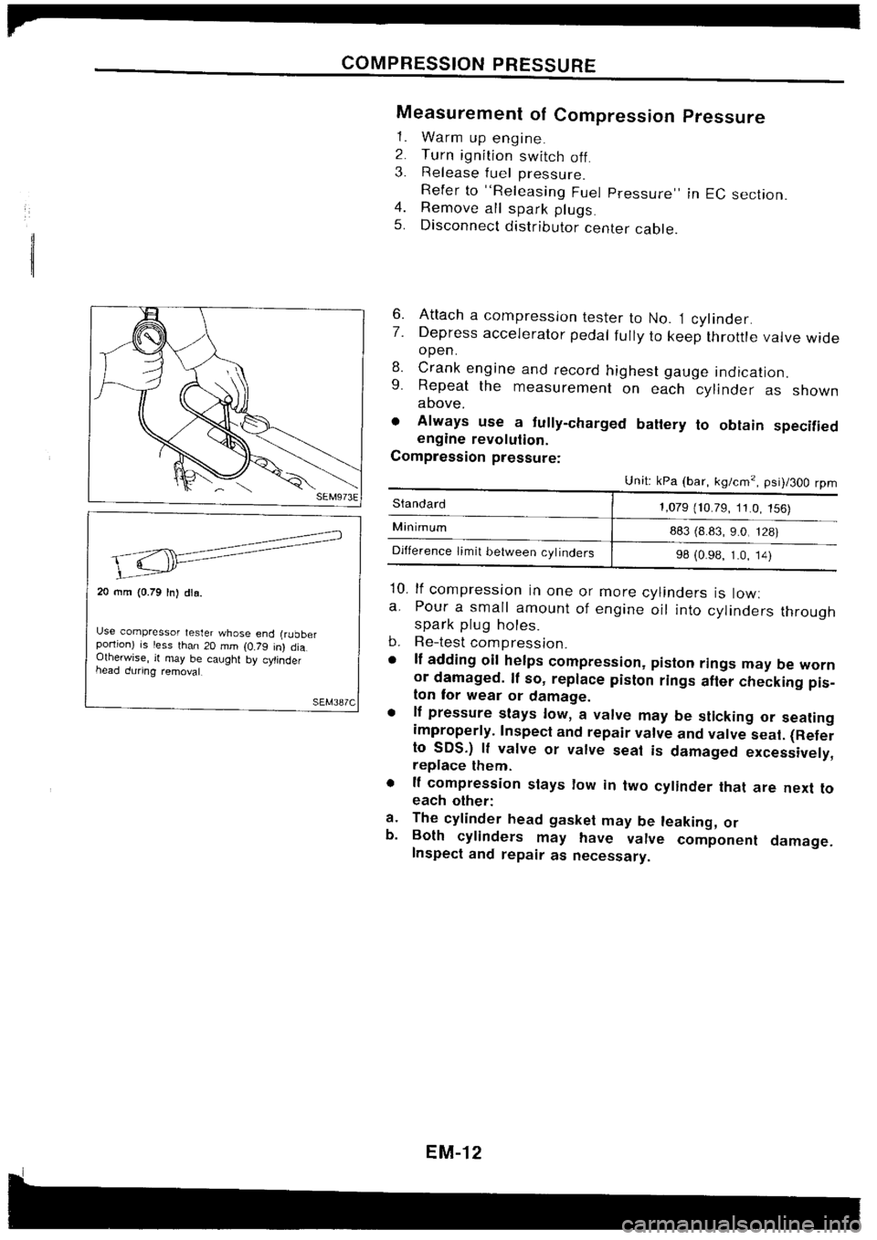 NISSAN SILVIA 1994 Service Service Manual NISSAN SILVIA 1994 Service Service Manual