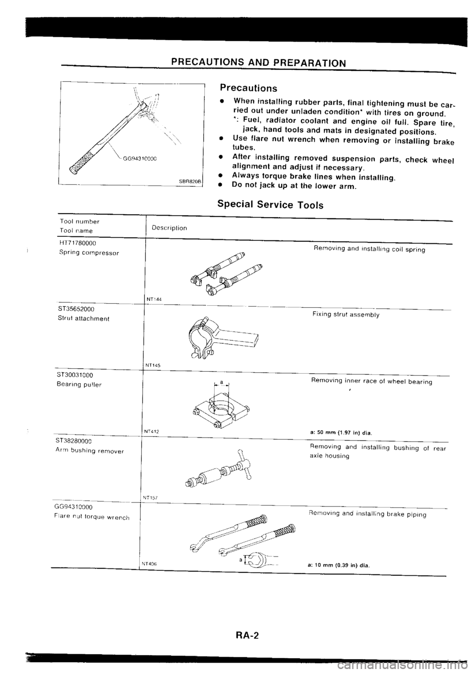 NISSAN SILVIA 1994 Service Repair Manual NISSAN SILVIA 1994 Service Repair Manual