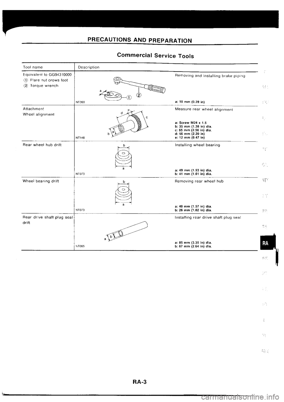NISSAN SILVIA 1994 Service Repair Manual NISSAN SILVIA 1994 Service Repair Manual