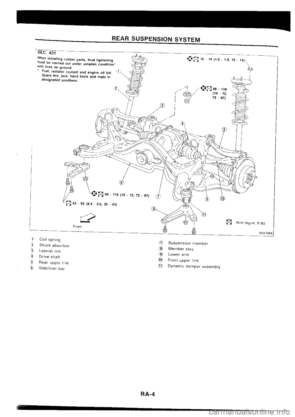 NISSAN SILVIA 1994 Service Repair Manual NISSAN SILVIA 1994 Service Repair Manual