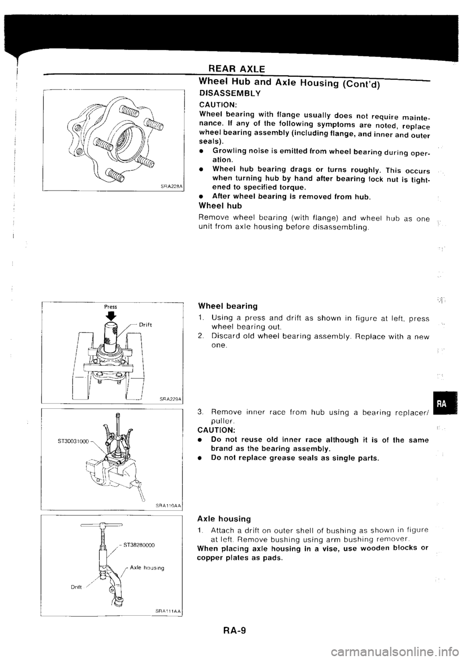 NISSAN SILVIA 1994 Service Repair Manual NISSAN SILVIA 1994 Service Repair Manual
