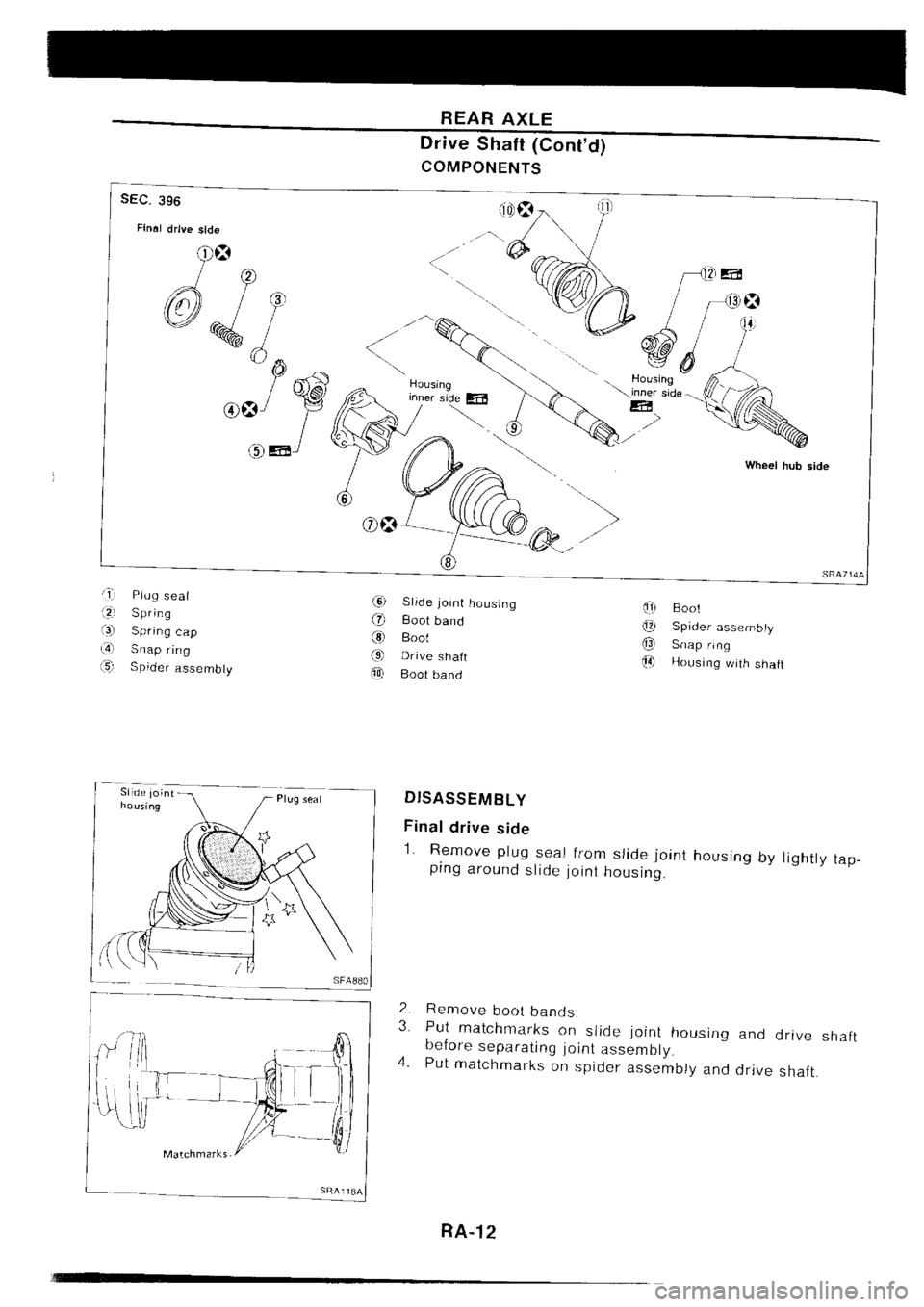 NISSAN SILVIA 1994 Service Repair Manual NISSAN SILVIA 1994 Service Repair Manual
