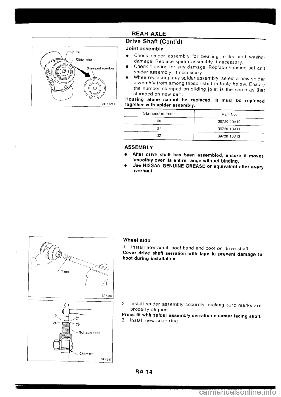 NISSAN SILVIA 1994 Service Repair Manual NISSAN SILVIA 1994 Service Repair Manual