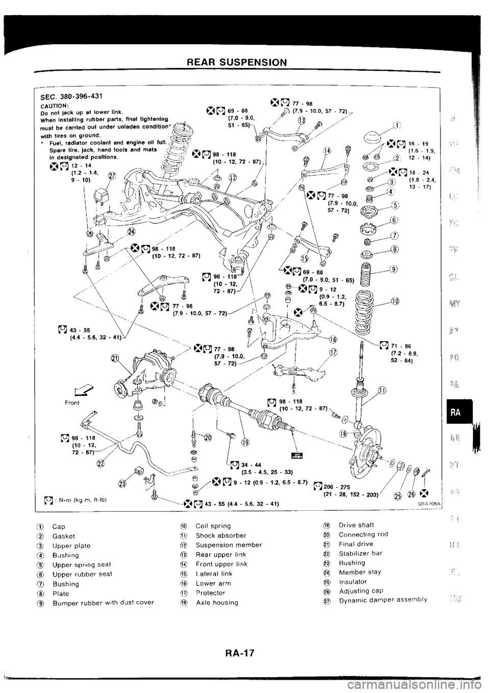 NISSAN SILVIA 1994 Service Repair Manual NISSAN SILVIA 1994 Service Repair Manual