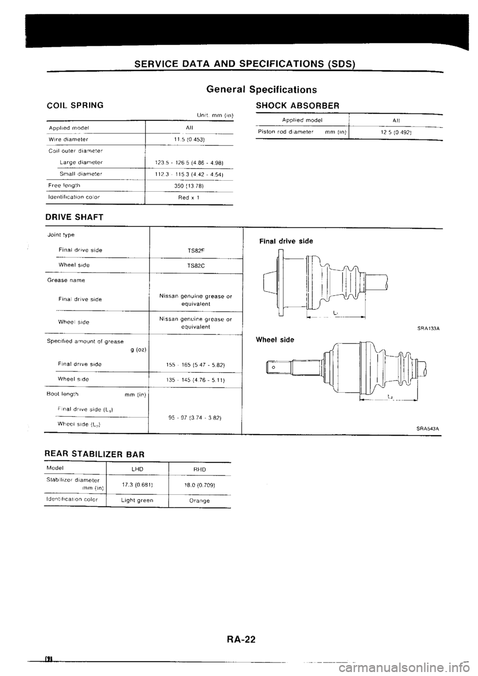 NISSAN SILVIA 1994 Service Repair Manual NISSAN SILVIA 1994 Service Repair Manual
