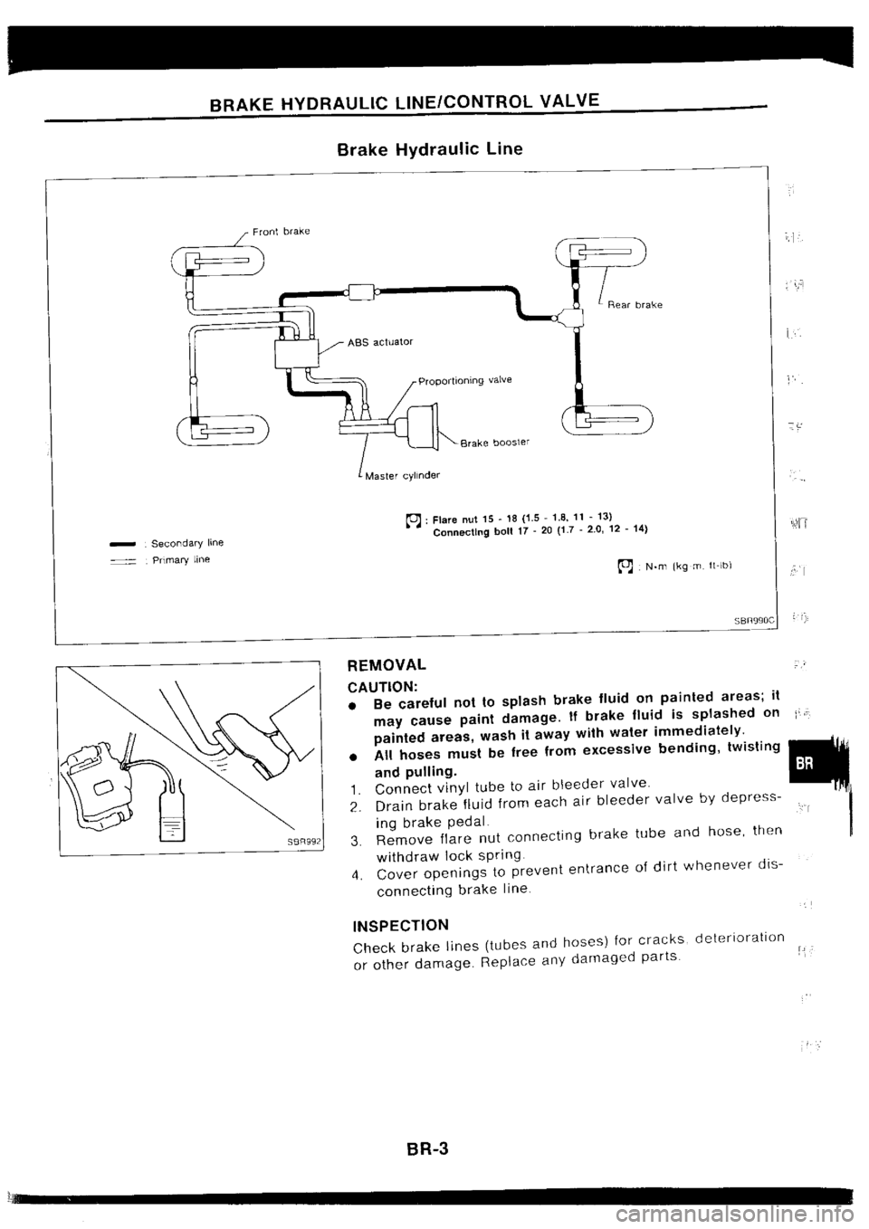 NISSAN SILVIA 1994 Service Repair Manual NISSAN SILVIA 1994 Service Repair Manual