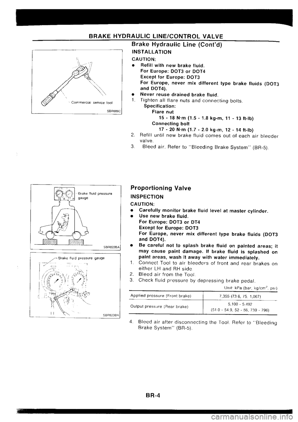 NISSAN SILVIA 1994 Service Repair Manual NISSAN SILVIA 1994 Service Repair Manual
