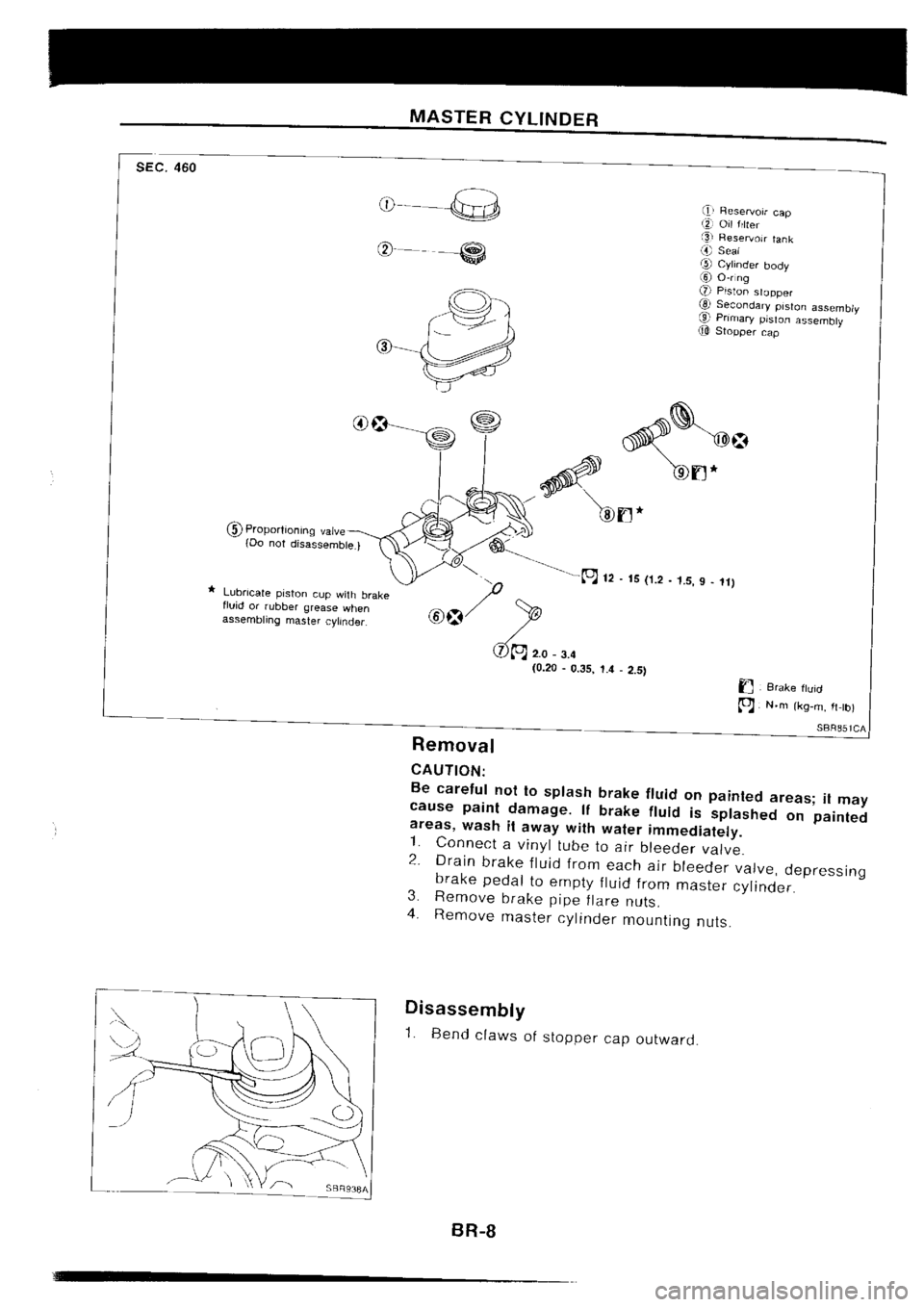 NISSAN SILVIA 1994  Service Repair Manual 