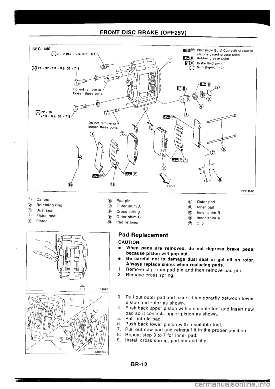 NISSAN SILVIA 1994  Service Repair Manual 
