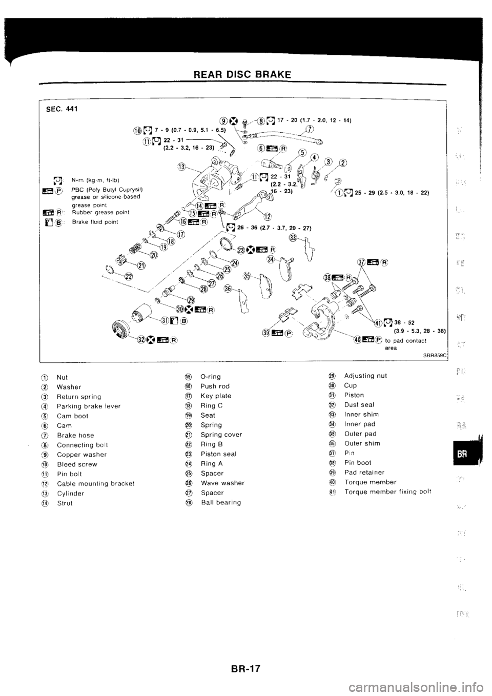 NISSAN SILVIA 1994  Service Repair Manual 