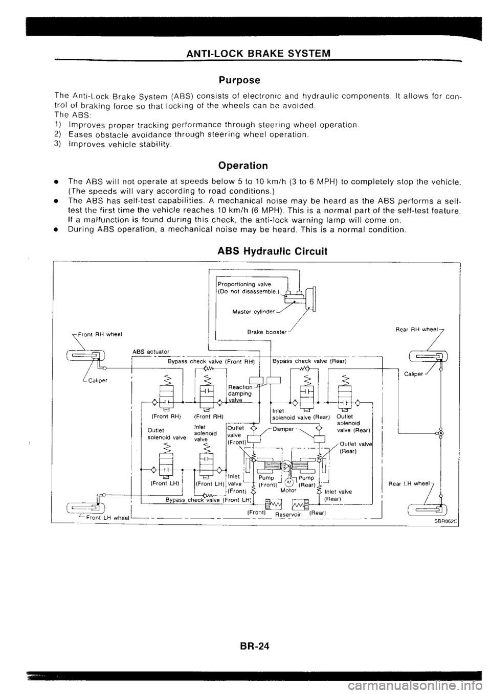 NISSAN SILVIA 1994 Service Repair Manual NISSAN SILVIA 1994 Service Repair Manual
