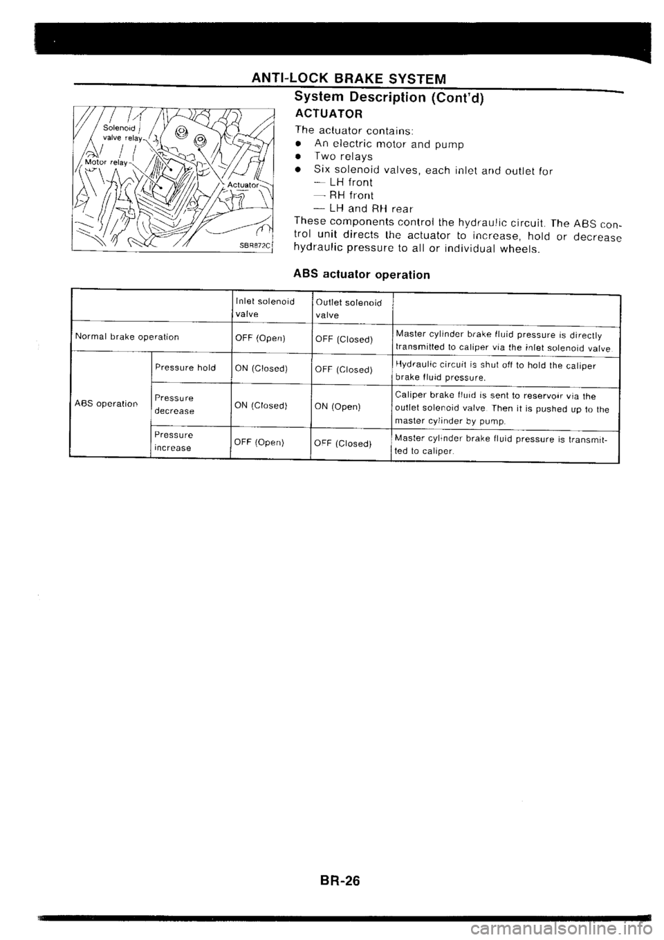 NISSAN SILVIA 1994 Service Repair Manual NISSAN SILVIA 1994 Service Repair Manual