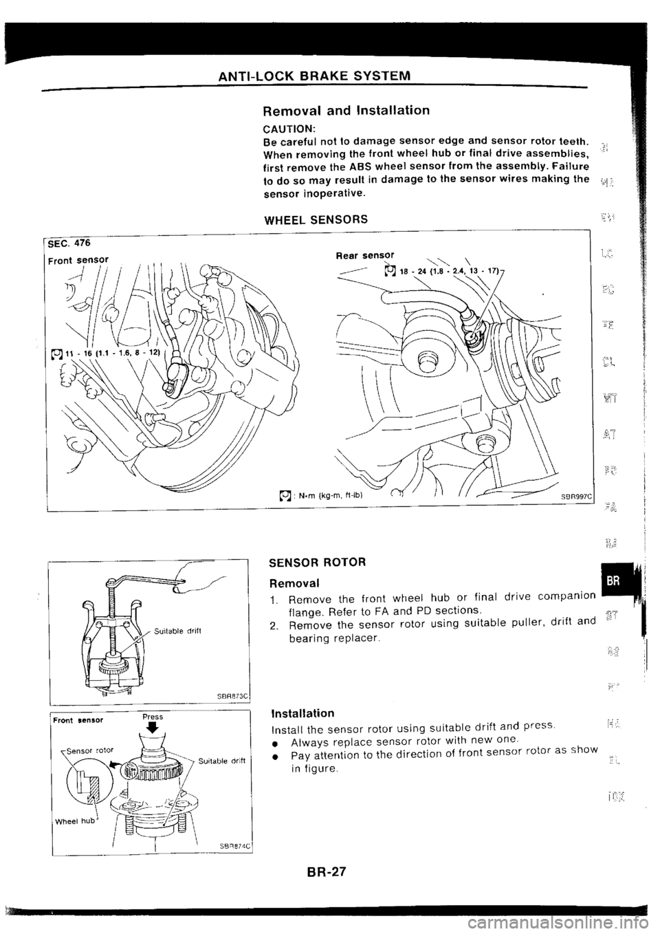 NISSAN SILVIA 1994 Service Repair Manual NISSAN SILVIA 1994 Service Repair Manual