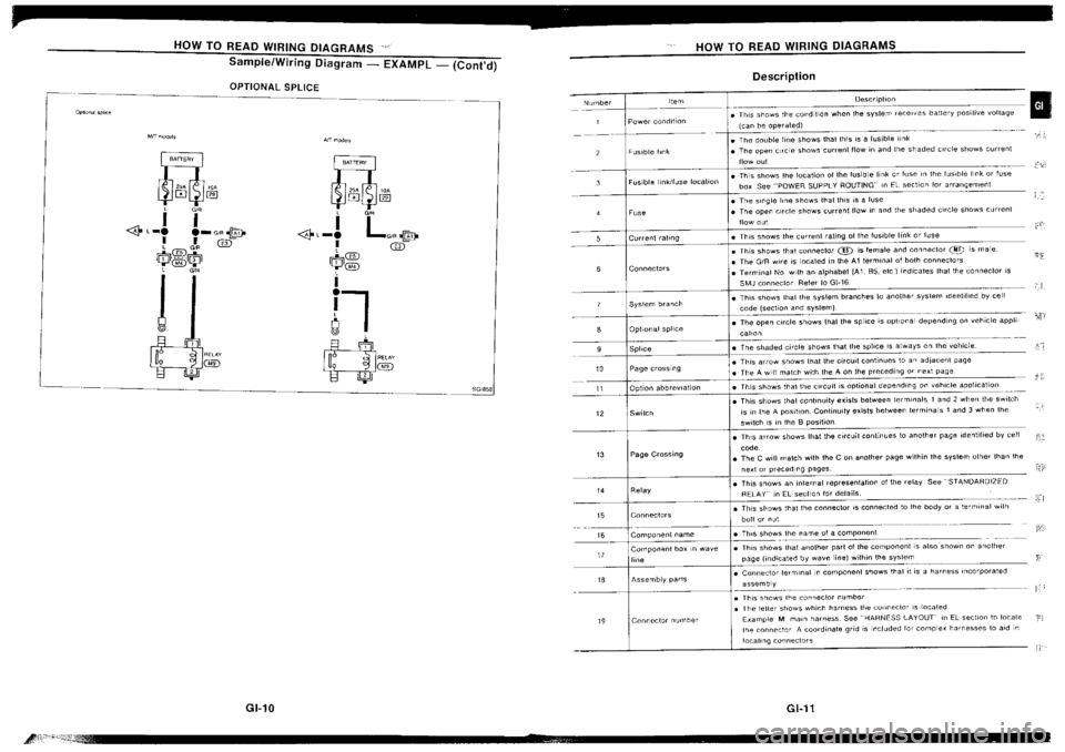 NISSAN SILVIA 1994  Service Repair Manual 