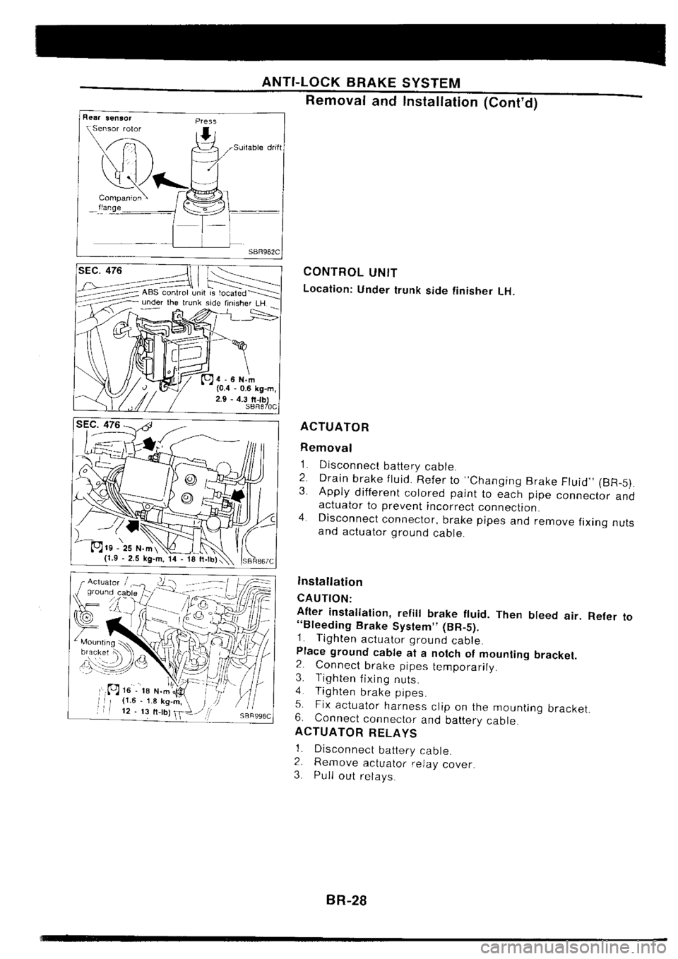 NISSAN SILVIA 1994 Service Repair Manual NISSAN SILVIA 1994 Service Repair Manual