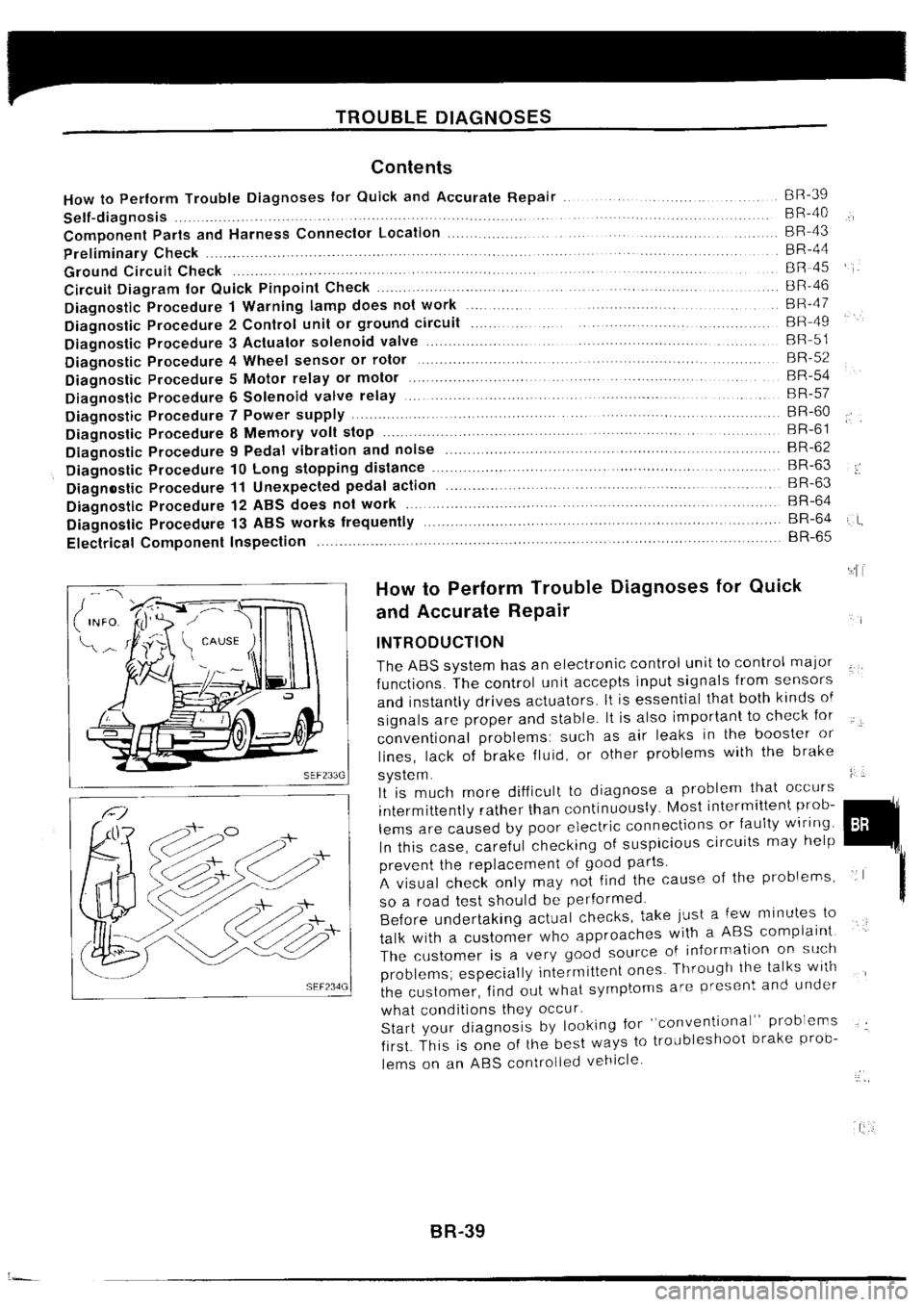NISSAN SILVIA 1994 Service Repair Manual NISSAN SILVIA 1994 Service Repair Manual