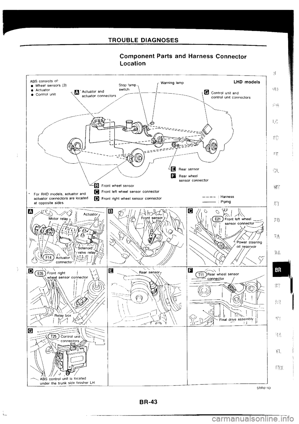 NISSAN SILVIA 1994 Service Repair Manual NISSAN SILVIA 1994 Service Repair Manual
