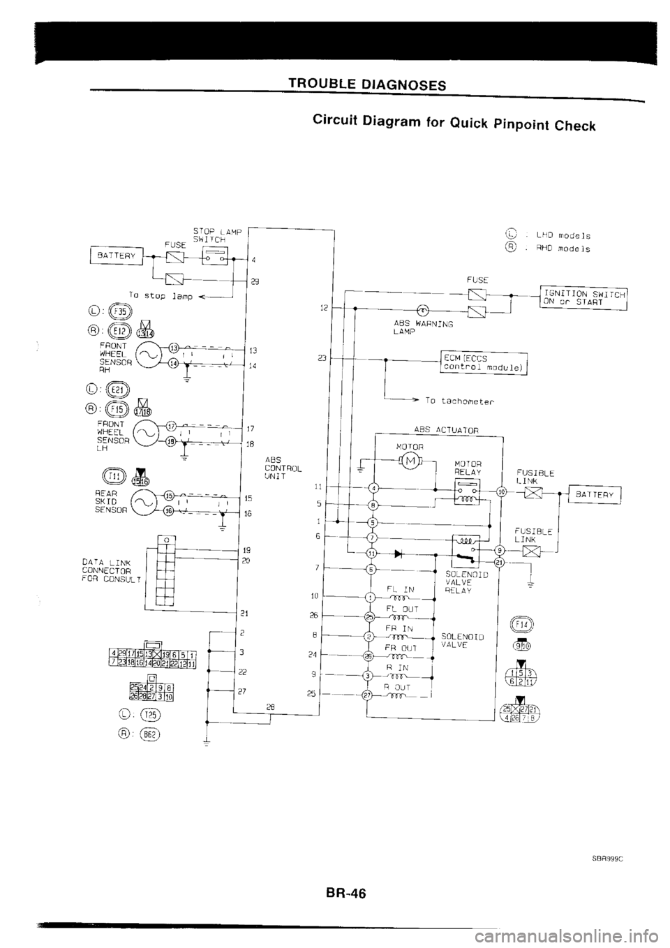 NISSAN SILVIA 1994 Service Repair Manual NISSAN SILVIA 1994 Service Repair Manual