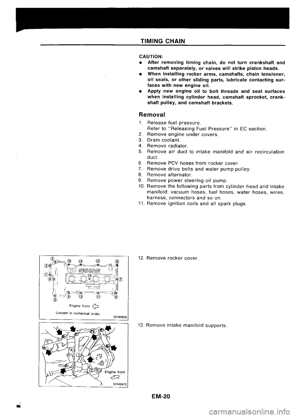 NISSAN SILVIA 1994  Service Workshop Manual 