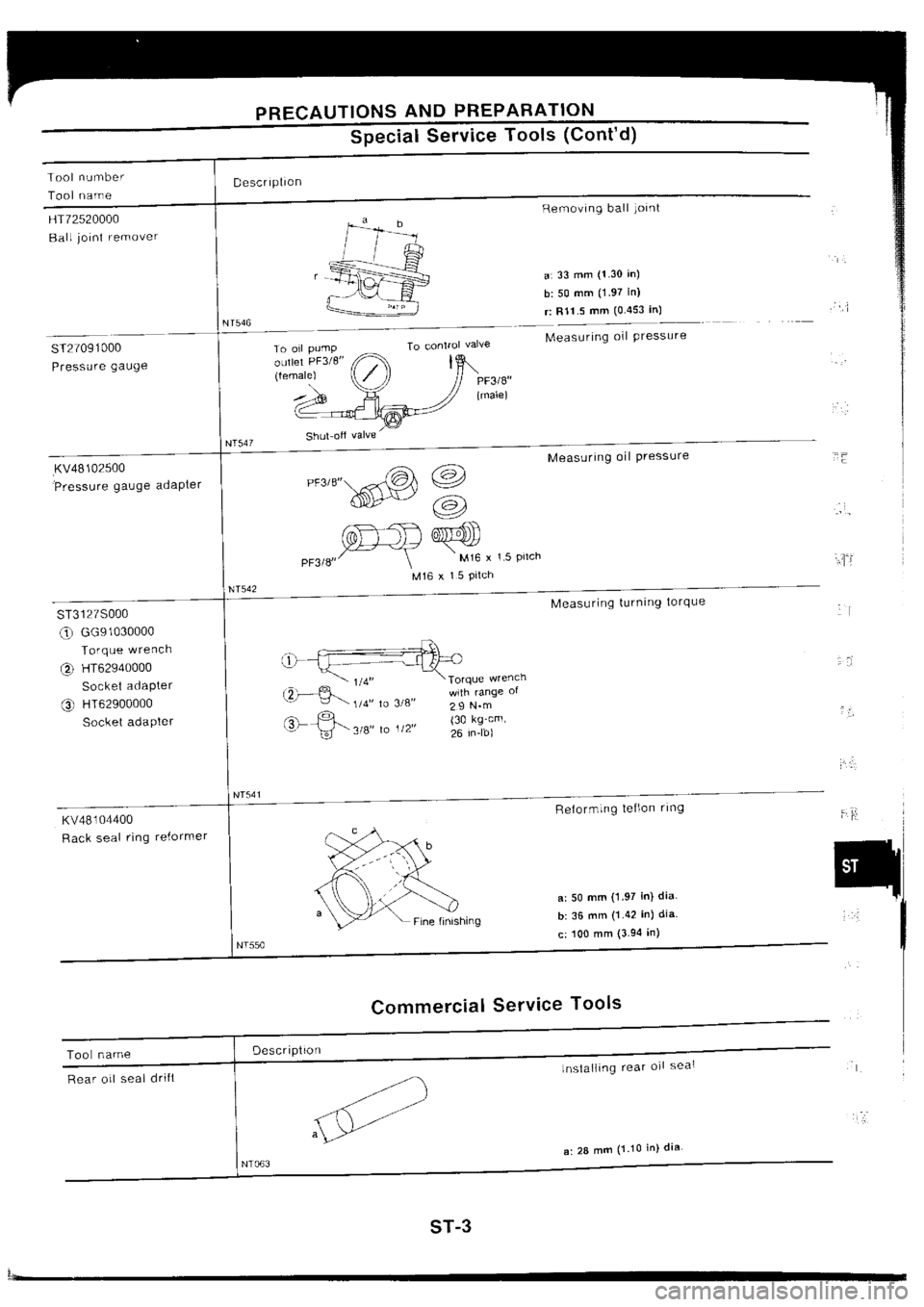 NISSAN SILVIA 1994  Service Repair Manual 