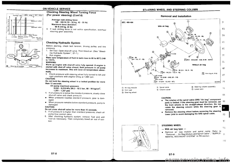 NISSAN SILVIA 1994  Service Repair Manual 