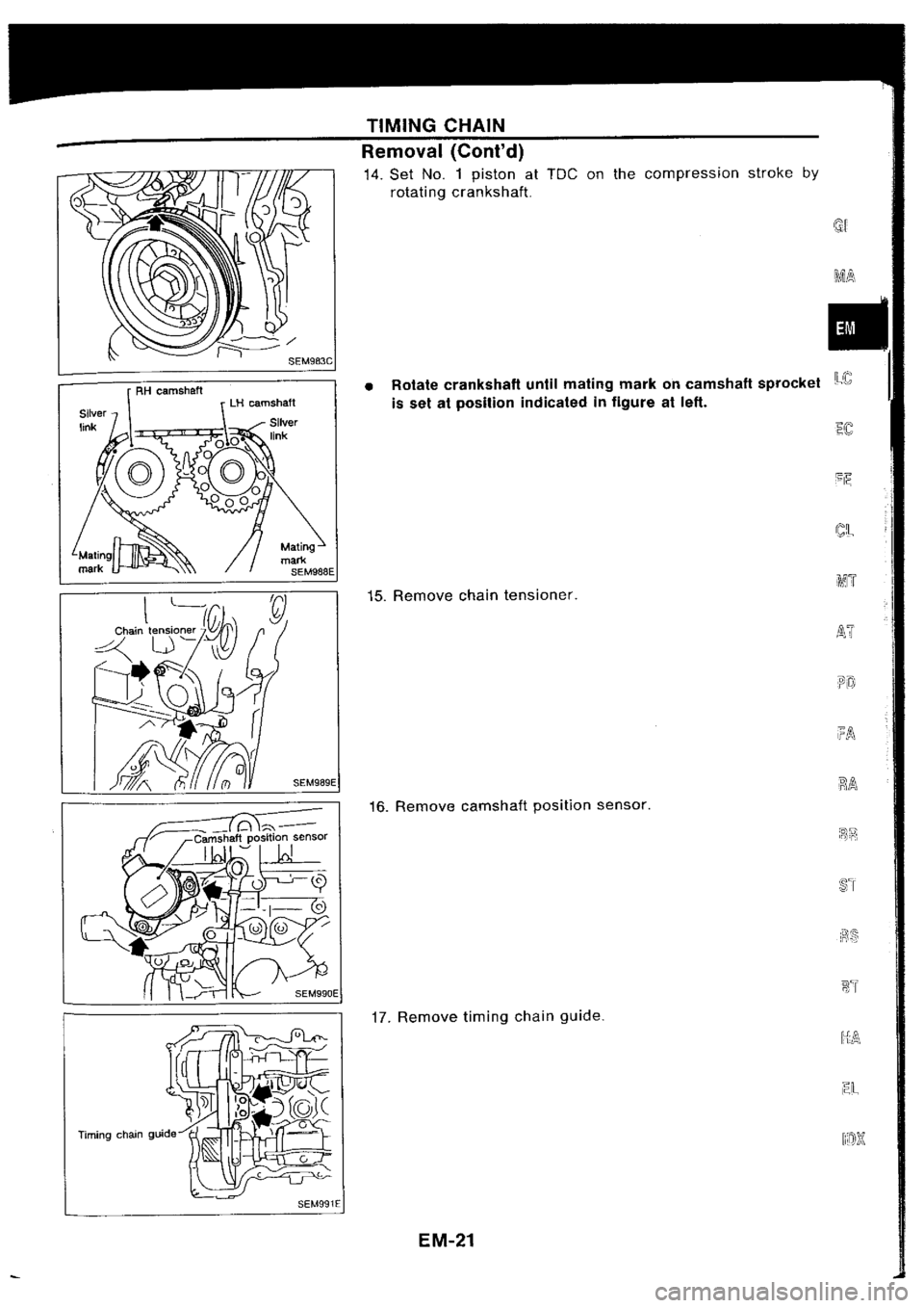 NISSAN SILVIA 1994  Service Workshop Manual 