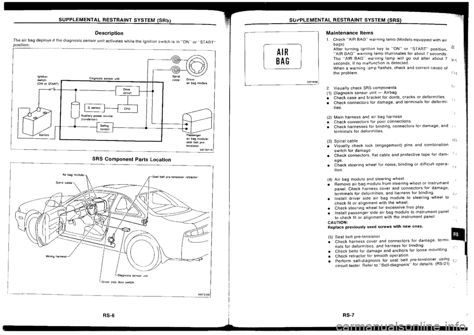 NISSAN SILVIA 1994 Service Repair Manual NISSAN SILVIA 1994 Service Repair Manual