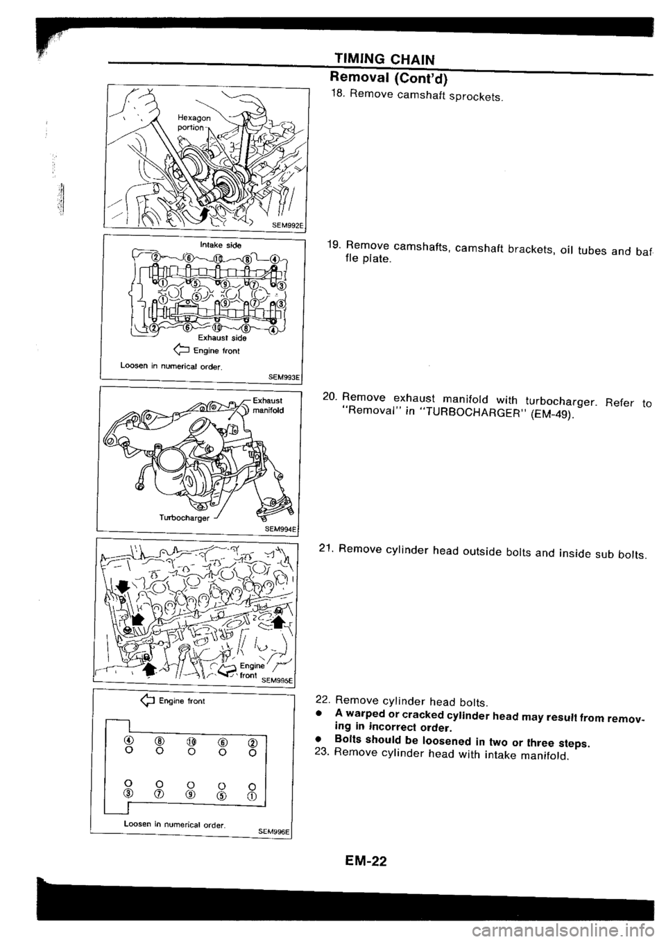 NISSAN SILVIA 1994  Service Workshop Manual 