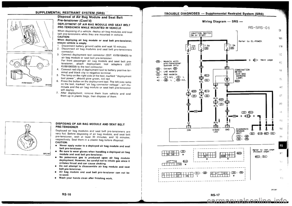 NISSAN SILVIA 1994 Service Repair Manual NISSAN SILVIA 1994 Service Repair Manual