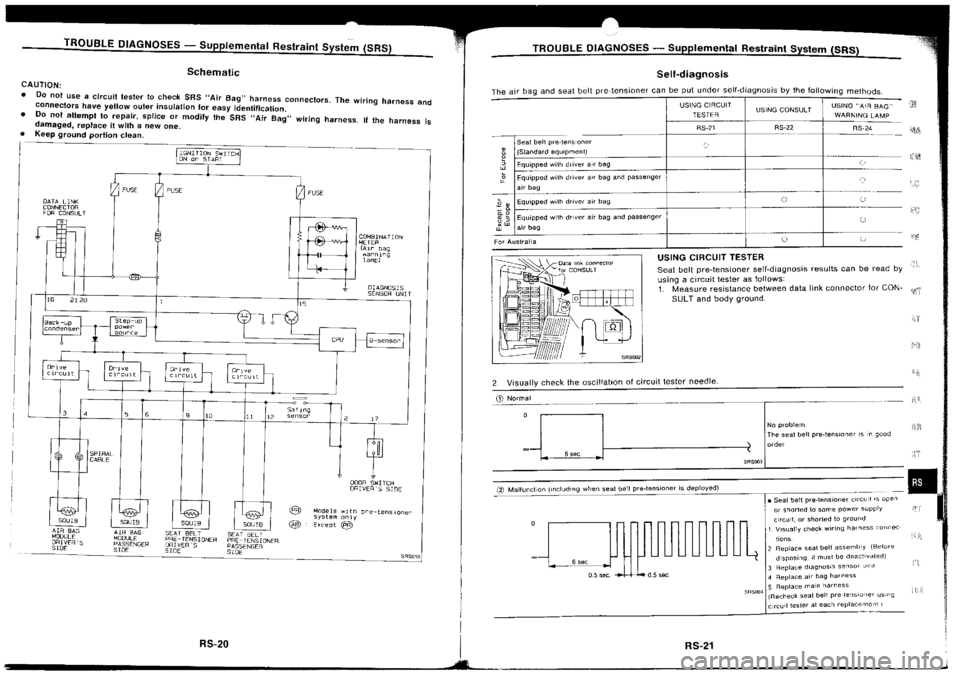 NISSAN SILVIA 1994 Service Repair Manual NISSAN SILVIA 1994 Service Repair Manual