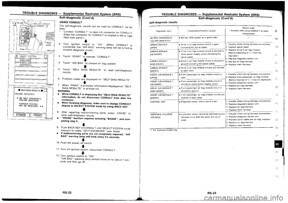 NISSAN SILVIA 1994 Service Repair Manual NISSAN SILVIA 1994 Service Repair Manual