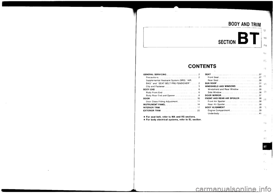 NISSAN SILVIA 1994 Service Repair Manual NISSAN SILVIA 1994 Service Repair Manual