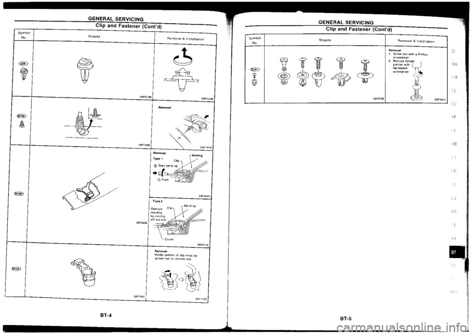 NISSAN SILVIA 1994 Service Repair Manual NISSAN SILVIA 1994 Service Repair Manual