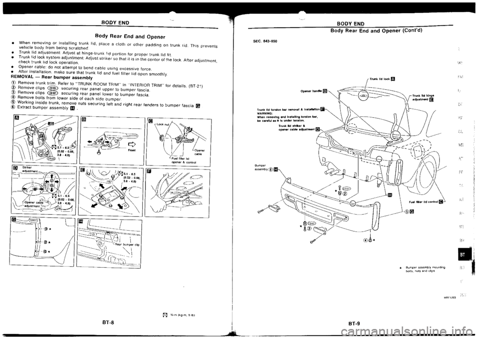 NISSAN SILVIA 1994 Service Repair Manual NISSAN SILVIA 1994 Service Repair Manual