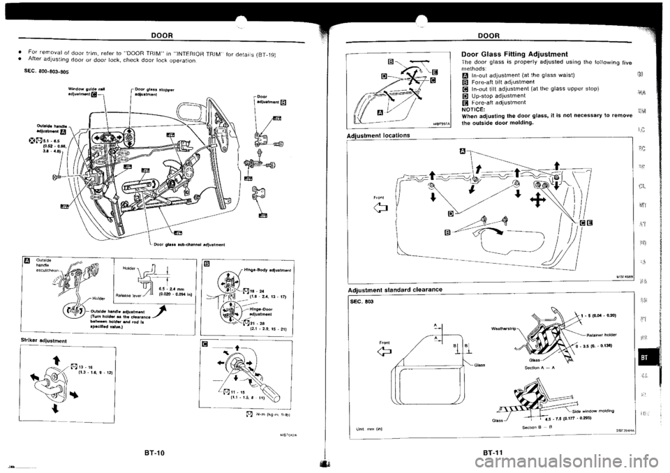 NISSAN SILVIA 1994 Service Repair Manual NISSAN SILVIA 1994 Service Repair Manual
