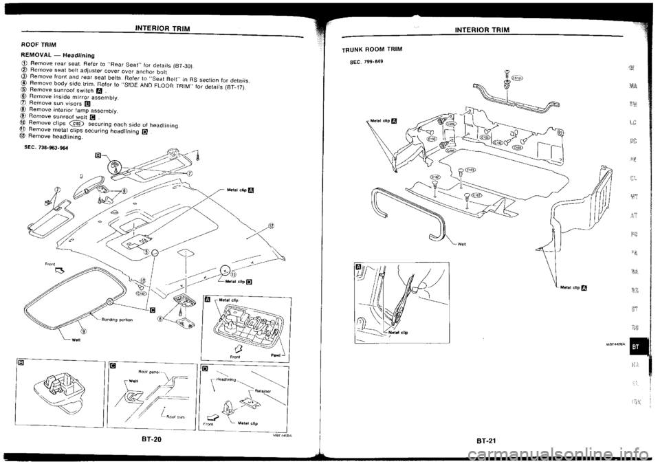 NISSAN SILVIA 1994 Service Repair Manual NISSAN SILVIA 1994 Service Repair Manual