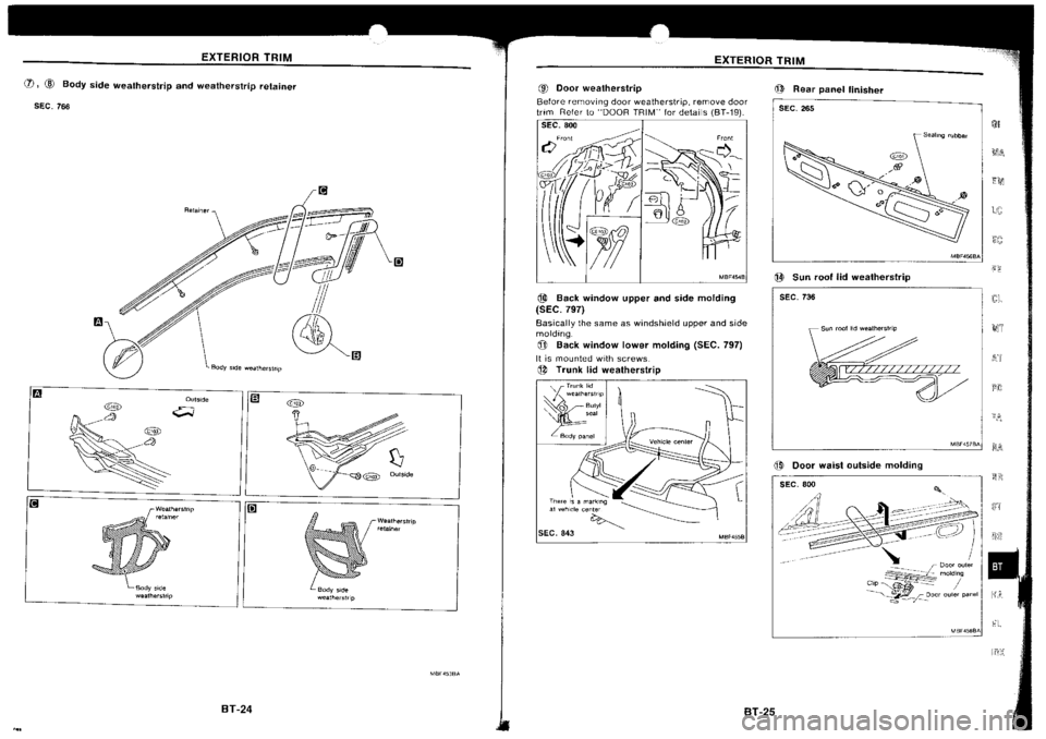 NISSAN SILVIA 1994 Service Repair Manual NISSAN SILVIA 1994 Service Repair Manual