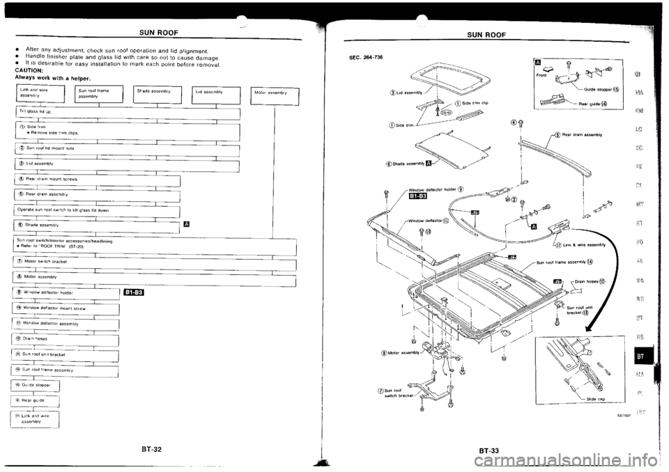 NISSAN SILVIA 1994 Service Repair Manual NISSAN SILVIA 1994 Service Repair Manual