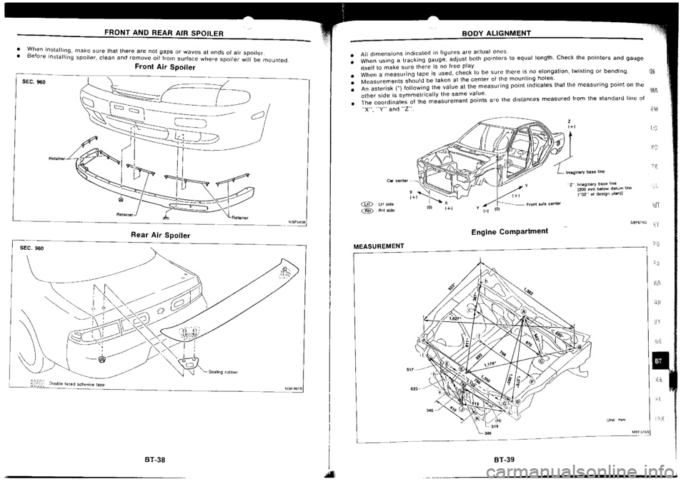 NISSAN SILVIA 1994 Service Repair Manual NISSAN SILVIA 1994 Service Repair Manual