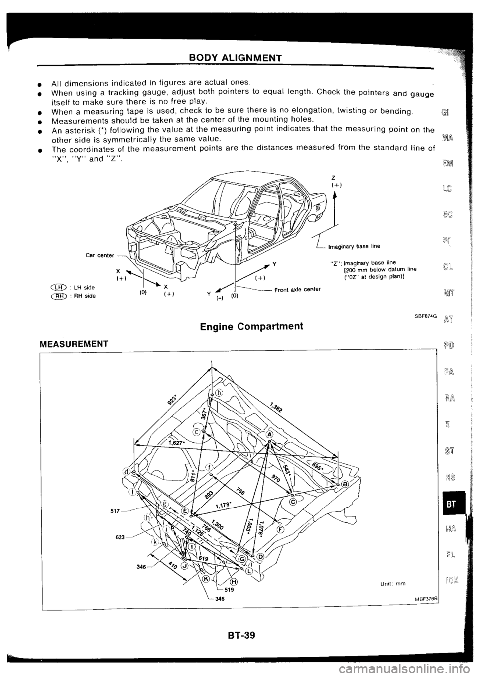 NISSAN SILVIA 1994 Service Repair Manual NISSAN SILVIA 1994 Service Repair Manual