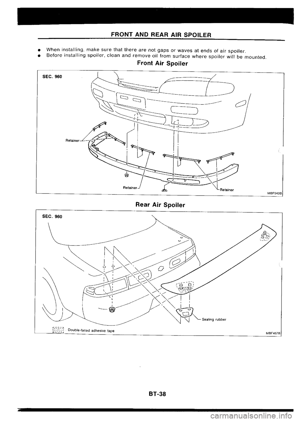 NISSAN SILVIA 1994  Service Repair Manual 
