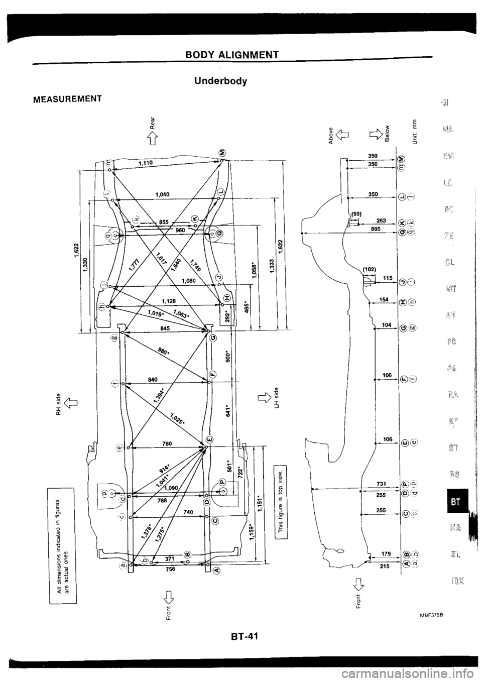 NISSAN SILVIA 1994  Service Repair Manual 