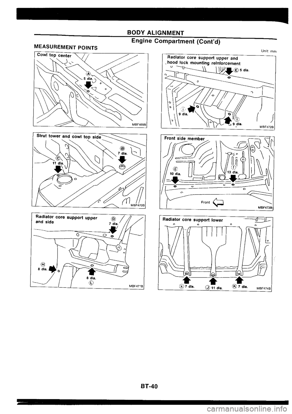 NISSAN SILVIA 1994  Service Repair Manual 
