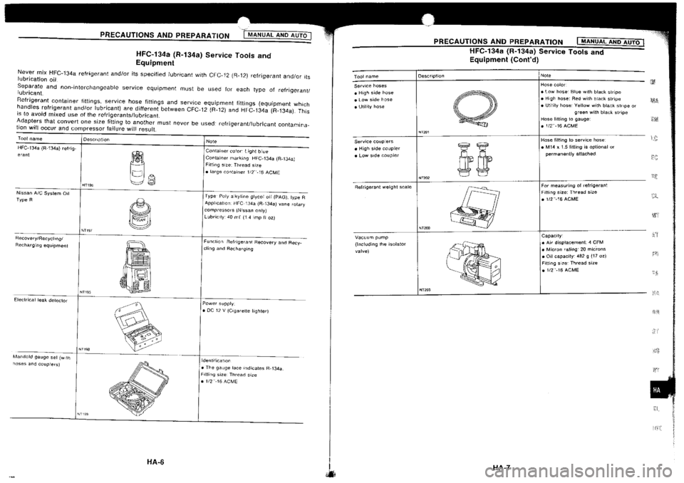 NISSAN SILVIA 1994  Service Repair Manual 