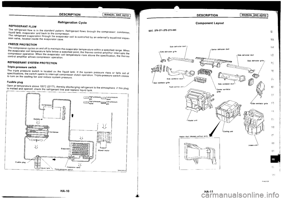 NISSAN SILVIA 1994  Service Repair Manual 
