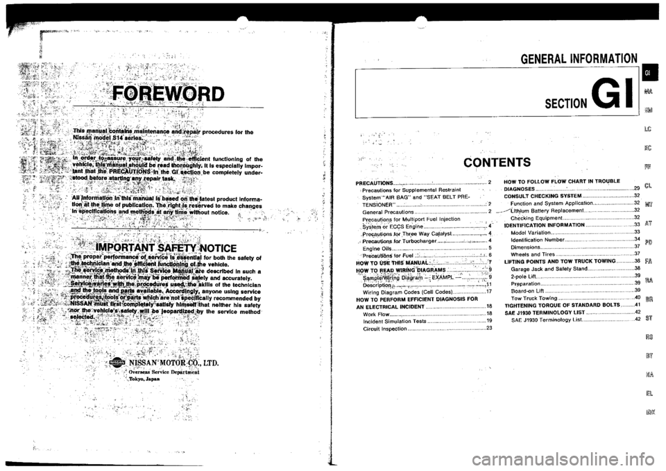 NISSAN SILVIA 1994  Service Repair Manual 